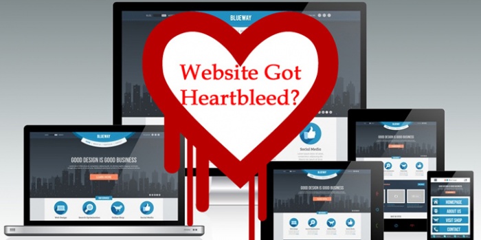 আপনার সাধের সাইট টি সুরক্ষিত রাখতে চান তাহলে এই হুমকিটি সম্পর্কে আপনার সচেতন থাকা উচিত !!! না দেখলে সত্যিই মিস করবেন !!!!