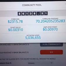 REPOST অনলাইন আয়ই হতে পারে আপনার উজ্জল ক্যারিয়ার (মিস করলে পস্তাইবেন) Must See !!