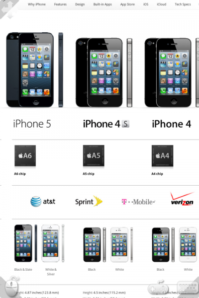 আইফোনের হোম কী সুরিক্ষিত রাখতে এই দিকে আসুন।