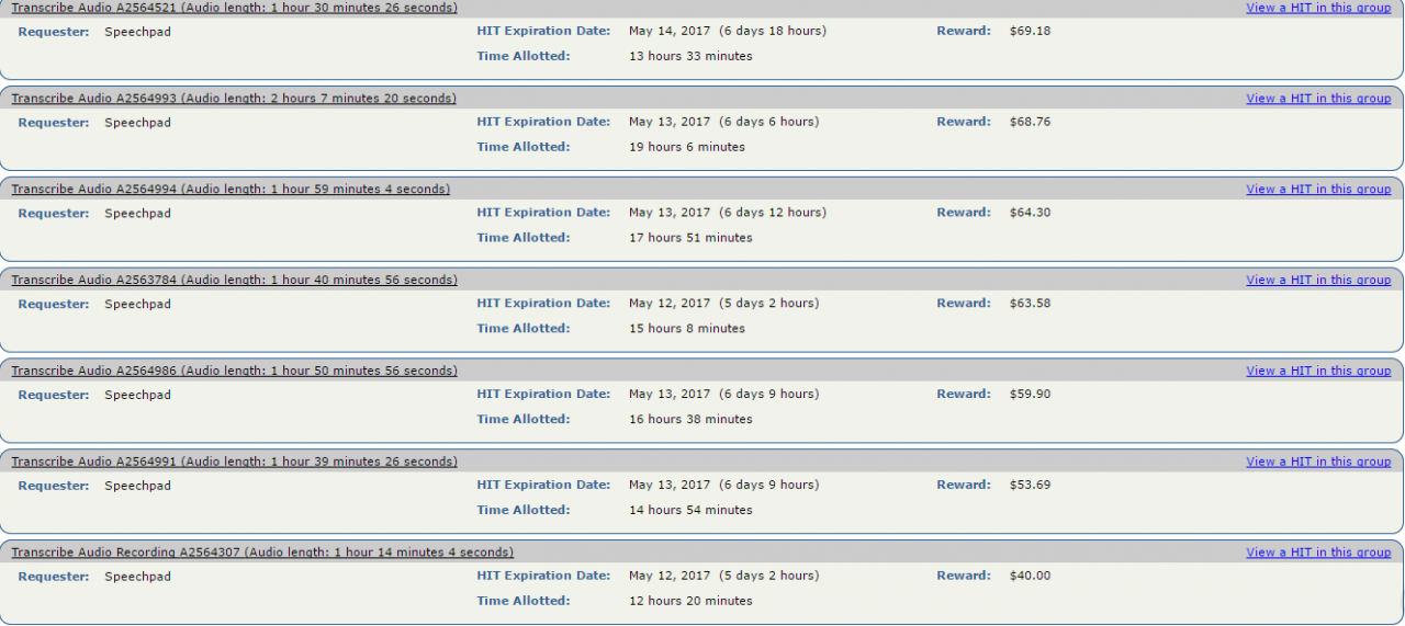 ঘরে বসেই Amazon থেকে প্রতিদিন ২০ থেকে ৩০ dollar ইনকাম করুন