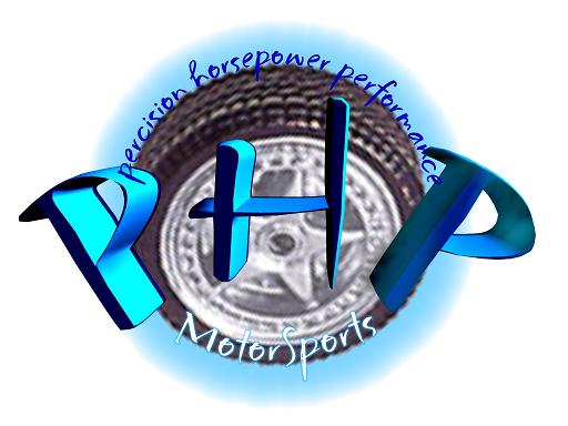 PHP কোড ( পর্ব ১ ) PHP দিয়ে অনলাইন ফাইল এডিটর