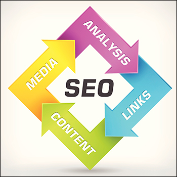 ওয়েবসাইটে ভিজিটর বাড়ানোর জন্য অফপেইজ এসইওর সম্পূর্ণ ধারাবাহিক প্রক্রিয়া