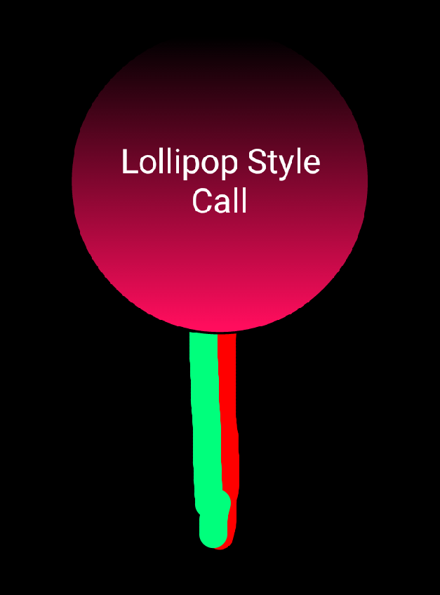 Jellybean, Kitkat ইউজার বন্ধুদের জন্য ললিপপ কল স্টাইল নিয়ে এলাম