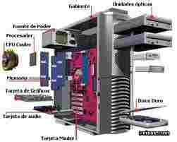 Dell Optiplex 330 সমস্যার সমাধানের জন্য সাহায্য চাই