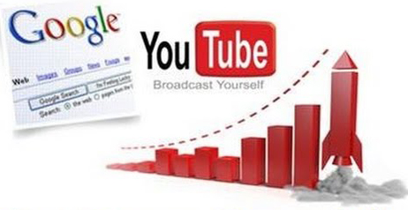 কিভাবে একটি ইউটিউব এর ভিডিও কে Ranking করানো  যায় (গোপন টিপস)