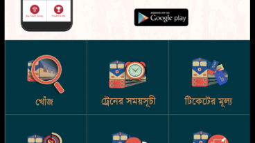 আর যেতে হবে না রেল স্টেশনে ৷ এখন ঘরে বসেই ট্রেনের সবকিছু ঠিক করুন