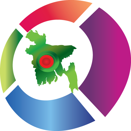 স্মার্ট বাংলাদেশ – যাহা চাইবেন, তাহাই পাইবেন