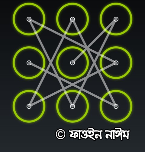 চরম চরম কিছু অ্যান্ডয়েড প্যাটার্ন লক এর ডিজাইন নিয়ে নিন।