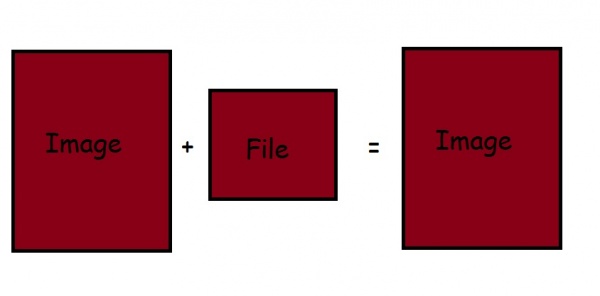 JPEG ইমেজ ফাইলে লুকিয়ে রাখুন যেকোনো ফাইল কোন সফটওয়্যার এর সাহায্য ছাড়া !!!!!!