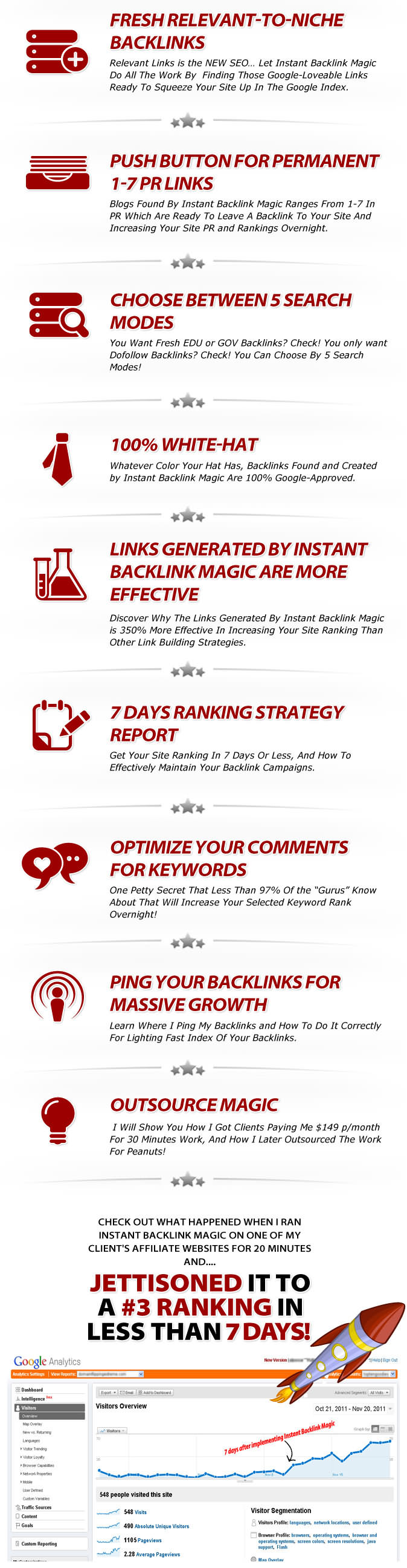 ব্যাকলিঙ্ক ম্যাজিক 2.1e আপনার সাইট র্যাংকিং বুস্ট বাড়িয়ে ফেলুন খুব সহজে