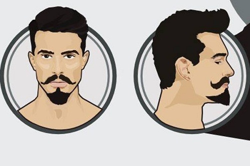 ছেলেদের দাড়ি উঠা সম্পর্কে আমার কয়েকটি প্রশ্ন