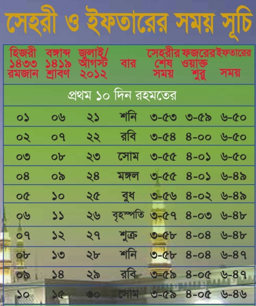একটি ওয়ালপেপার + সেহরী ও ইফতারের সময় সূচি