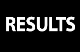 National University (NU) Honours Admission Test 2nd Merit List Result 2014-15 প্রকাশ