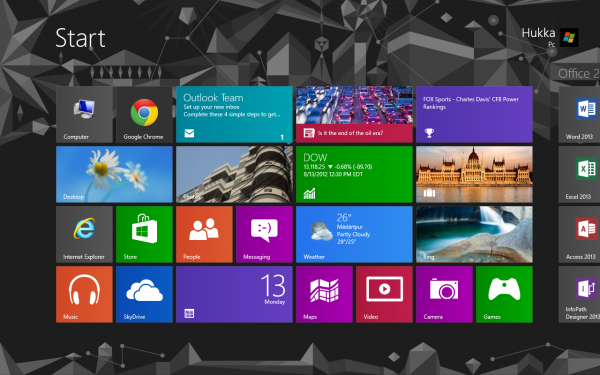~~ Windows 8 এর কিছু টিপস ~~