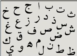 প্রযুক্তি ব্যবহার করে আরবী শিখুন [পর্ব-০৫] :: ছবি দেখে দেখে আরবী অক্ষর লেখা শিখুন