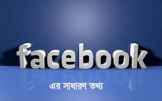 ফেসবুকে বিনা মূল্যে ভয়েস কল