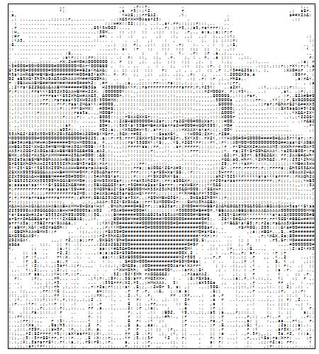 এবার আপনি নিজে নিজেই তৈরি করুন (ইমেজ টেক্সট টু আর্ট)