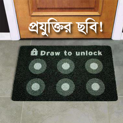 কুঁড়িয়ে পাওয়া প্রযুক্তির ভাললাগা কিছু ছবি (দেখুন ভাল লাগবে)