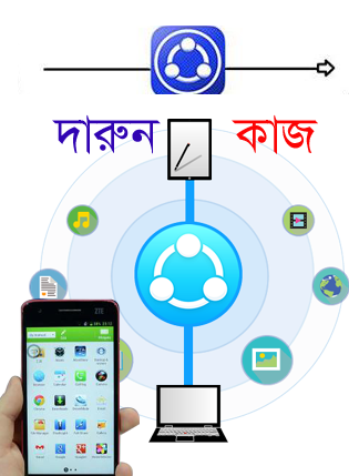 Android মজা [পর্ব-৬৭] :: এবার পিসি থেকে Android+ Android থেকে পিসিতে  File শেয়ার করুন (অতি দ্রুত )