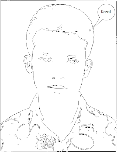 Photo থেকে Art তৈরি করুন ভাল লাগা এক সফট দিয়ে