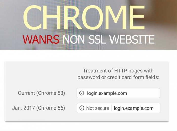 এসএসএল সার্টিফিকেট বিহীন ওয়েবসাইটগুলোকে গুগলের সতর্কবানী