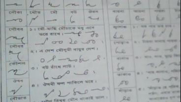 সাটলিপি শিখুন সহজে [পর্ব-১১] : ভিডিও টিউটোরিয়াল