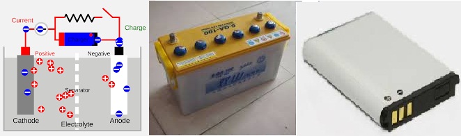 প্রাইমারি সেল ব্যাটারী