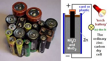 প্রাইমারি সেল ব্যাটারী