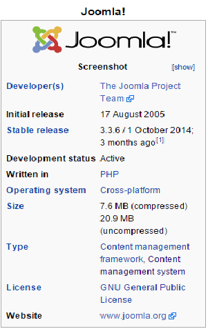 জুমলার ইতিহাস ও তথ্য 