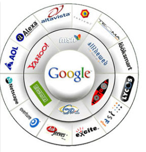 do follow directory submission list