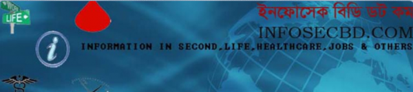 টেকটিউনসের  সকলের সহযোগীতা চাই ।সাহায্য চাই