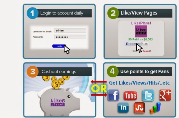 আয় করুন Facebook like, Twitter follow ইত্যাদি ছোট ছোট কাজের মাধ্যমে। অথবা ফ্রীতে বাড়িয়ে নিন আপনার ফেইসবুক পেইজের লাইক