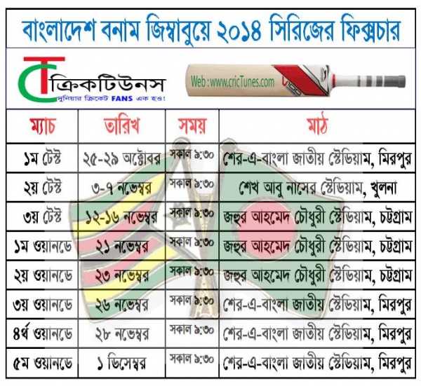 বাংলাদেশ এর ক্রিকেটে প্রথমবারের মত যুক্ত হলো ডিআরএস প্রযুক্তিঃ খেলার সময়সূচি ও লাইভ স্ট্রিমিং লিঙ্ক নিয়ে নিন এখান থেকে