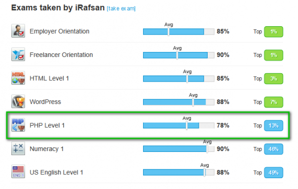ফ্রিল্যান্সার পিএইচপি টেস্ট উত্তর অক্টোবর ২০১৪