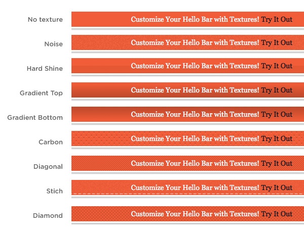 আপনার ব্লগ এ যোগ করুন একটি FLOATING-হ্যালো বার | আপনার ওয়েবসাইট কে করে তুলুন আরও আকর্ষণীয় !!!