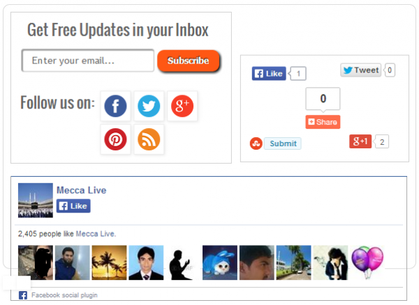 অসাধারণ একটি ব্লগার WIDGET! জলদি নিন! একের ভিতর অনেক!