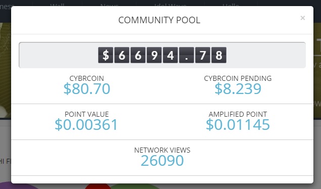 MYPAYINGADS বাংলা TUTOTIAL – কিভাবে রেজিষ্টার করবেন, শেয়ার কিনবেন এবং প্রতিদিন 10$ থেকে 15$ ডলার আয় করবেন দেখে যান।