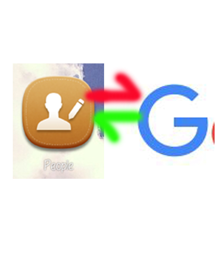 Contact নম্বর হারানোর ভয় আর নয়