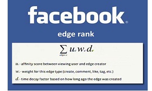 বাংলাদেশ এ  শীর্ষস্থান হারিয়েছে ফেসবুক।