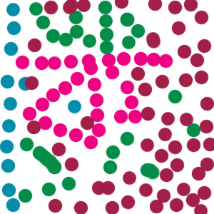 বাংলায় ডটেড লেখা কিভাবে লিখব? সাহায্য চাই।