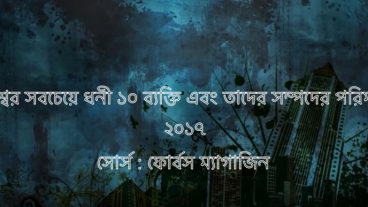 বিশ্বের সবচেয়ে ধনী ১০ ব্যক্তি এবং তাদের সম্পদের পরিমাণ | ২০১৭ | ফোর্বস ম্যাগাজিন