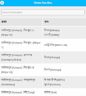 dhaka bus map