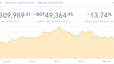 CoinBase অ্যাকাউন্ট দিয়ে হাজার হাজার টাকা ইনকাম করুন কোনো কাজ করতে হবে। (Full Tut)