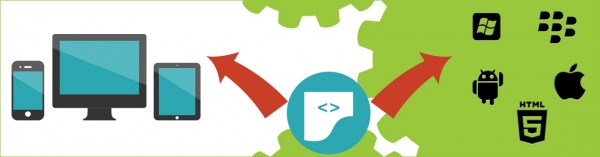 স্মার্ট আ্যপে স্মার্ট ক্যারিয়ার – মোবাইল অ্যাপ ডেভেলপমেন্ট