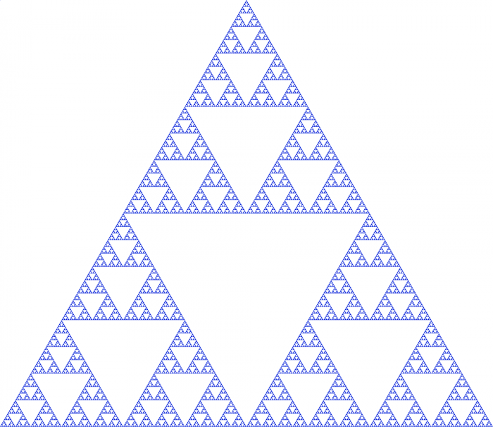 রিকারশন/ Recursion , রিকার্সিভ অ্যালগরিদম, রিকার্সিভ ফাংশন ও সি প্রোগ্রামিং এ প্রয়োগ