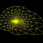 প্রোগ্রামিং এ ফাংশান – উদাহরন হিসেবে সি প্রোগ্রামিং ল্যাঙ্গুয়েজ