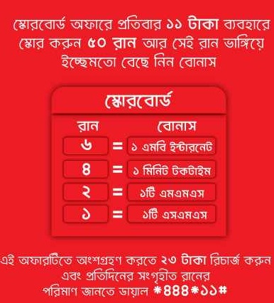 রবিতে উপভোগ করুন ফ্রী মেগাবাইট,মিনিট,এম এম এস, এস এম এস – “রবি স্কোরবোর্ড” অফার দিয়ে।