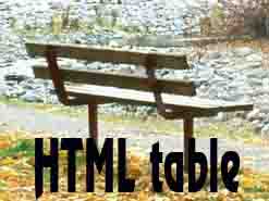 Html এ টেবিল তৈরী করুন আজকেই।