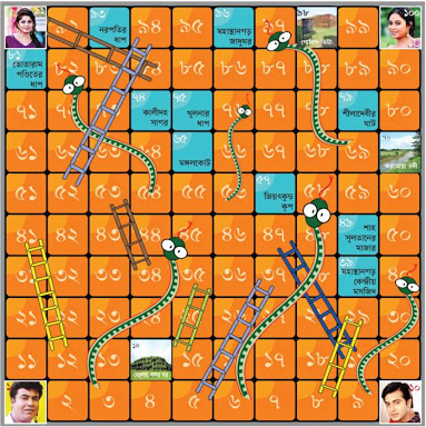 ছোটবেলার খেলা সাপ লুডু খেলব এন্ডয়েড এ। খেলতে খেলতে চলে যাই ছেলেবেলায়।