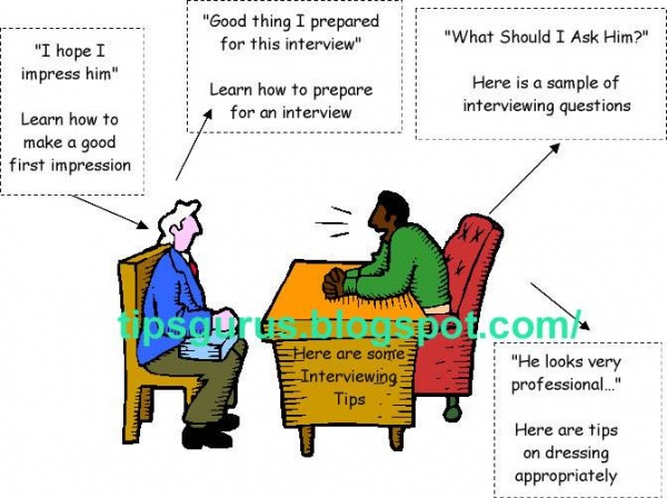 চাকুরির ইন্টারভিউতে আপনি কি নার্ভাস ? ইন্টারভিউর সকল প্রশ্ন ও উত্তর ৩৬০ পেজের পিডিএফ ফাইল (আপডেটেড)